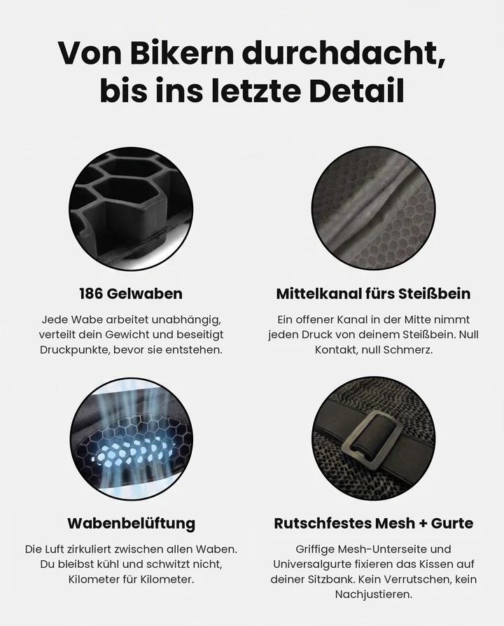 Von Bikern durchdachte Eigenschaften
